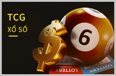 Bảo mật thông tin tại 7ball Win